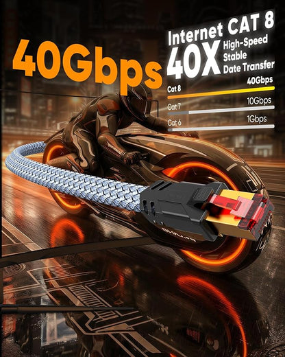 Snowkids Cat 8 Ethernet Cable 6.6 FT 2 Pack, Braided Heavy Duty High Speed - Image 2