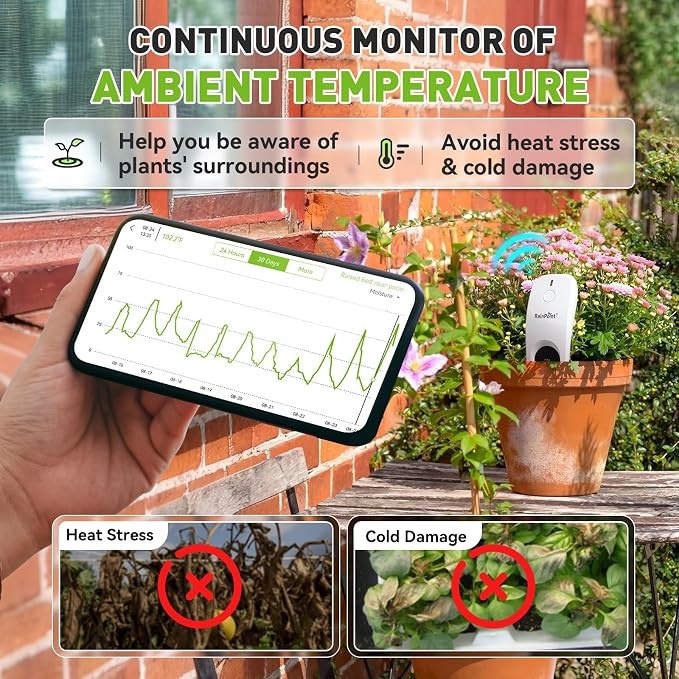 RainPoint 3-in-1 APP Remote Monitoring WiFi Soil Meter - Image 5