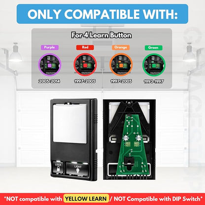 2X Multi-Function Wall Keypad Control Panels - Image 3