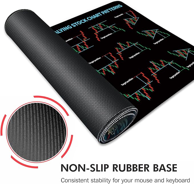 Galdas Gaming Mouse Pad XXL XL Large Long Extended Big Mousepad Non-Slip Rubber - Image 5