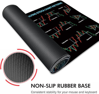 Galdas Gaming Mouse Pad XXL XL Large Long Extended Big Mousepad Non-Slip Rubber - Image 5