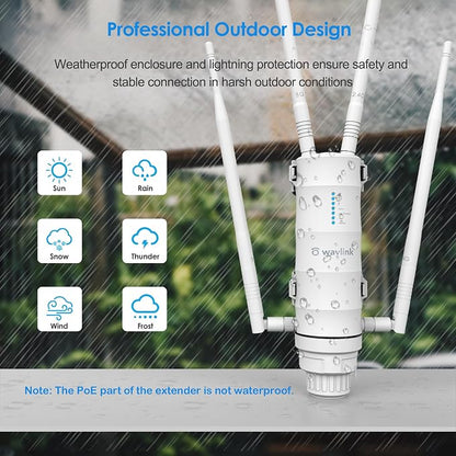 WAVLINK AC1200 Outdoor WiFi Range Extender, Weatherproof Dual Band Outdoor - Image 2