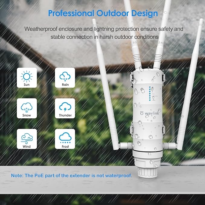 WAVLINK AC1200 Outdoor WiFi Extender, Weatherproof Dual Band Outdoor Access - Image 2