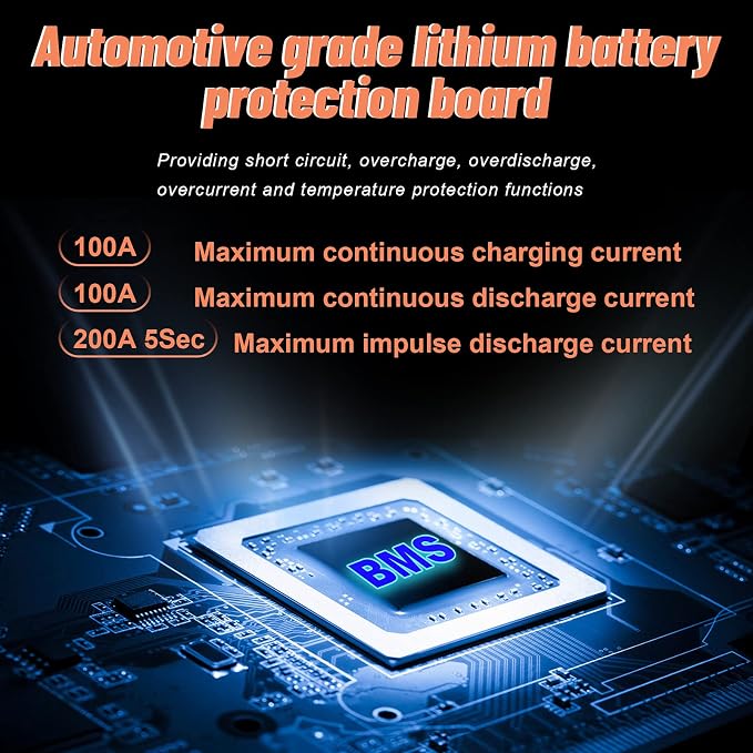 2 Pack 12v 100ah lithium battery lifepo4 24v lithium iron phosphate deep cycle - Image 4