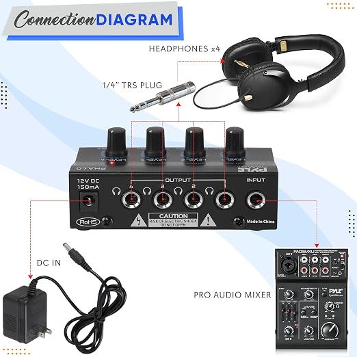 Pyle 4-Channel Portable Stereo Headphone Amplifier - Image 6