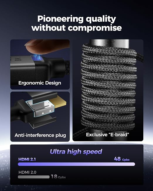 Silkland Certified Long 10K 8K HDMI 2.1 Cable 25ft, Ultra High Speed HDMI® - Image 4