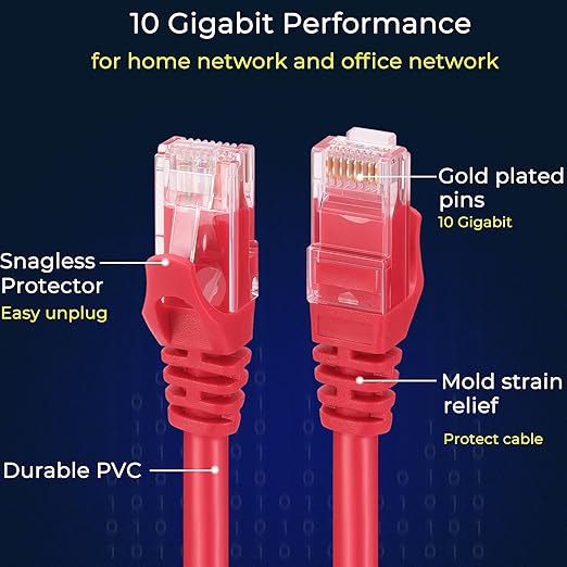 Rapink Patch Cables Cat6 3ft, Ethernet Patch Cable 10G Support, Cat 6 Patch - Image 4