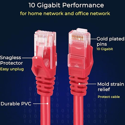Rapink Patch Cables Cat6 0.5ft, Ethernet Patch Cable 10G Support, Cat 6 Patch - Image 4