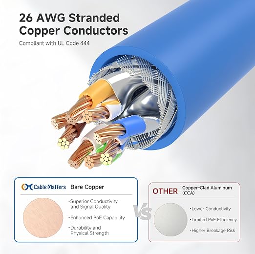 Cable Matters 10Gbps Snagless Shielded Cat 6A Ethernet Cable - 50ft - Image 5