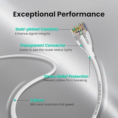 CableGeeker CAT6A Slim Ethernet Cable 100FT, 10Gbps 550MHz High Speed Network - Image 5