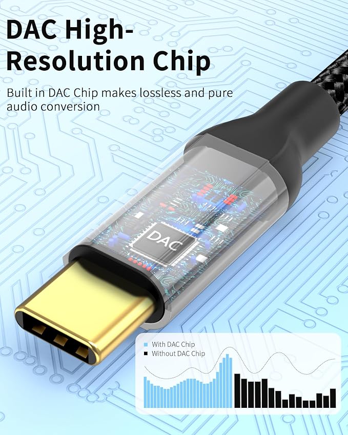 USB C to 3.5mm Headphone Jack Adapter - Image 3