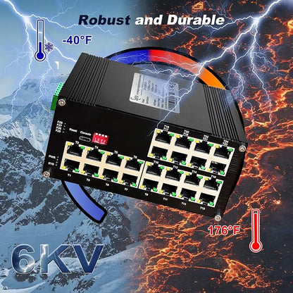 24-Port Gigabit Network Switch, L2+ Managed PoE Ethernet Switch, Support - Image 6