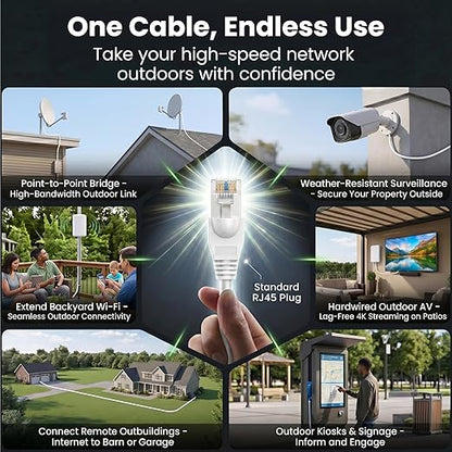 GEARit Cat6 Outdoor Ethernet Cable 23AWG Pure Copper, Waterproof, Direct Burial - Image 5