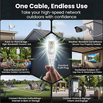 GEARit Cat6 Outdoor Ethernet Cable 23AWG Pure Copper, Waterproof, Direct Burial - Image 5