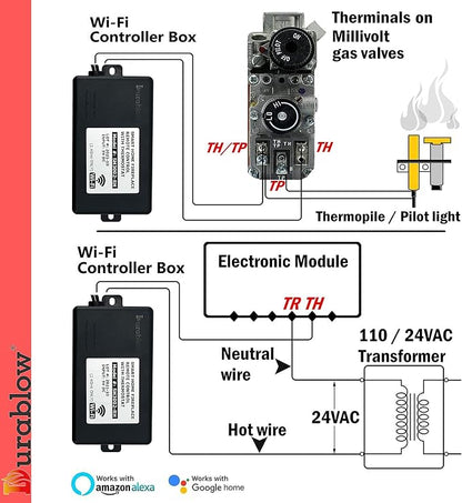 Durablow SH3001-RH Gas Fireplace WiFi Smart Home Remote Control - Image 3