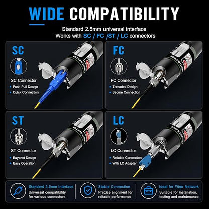 Fiber Optic Visual Fault Locator Kit, VFL Pen Compatible - Image 4