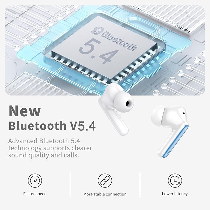 Wireless Earbuds, New Wireless Earphones HiFi Stereo Deep Bass 40H Playtime - Image 2