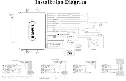 Car Keyless Entry System for Central Door Lock - Image 4