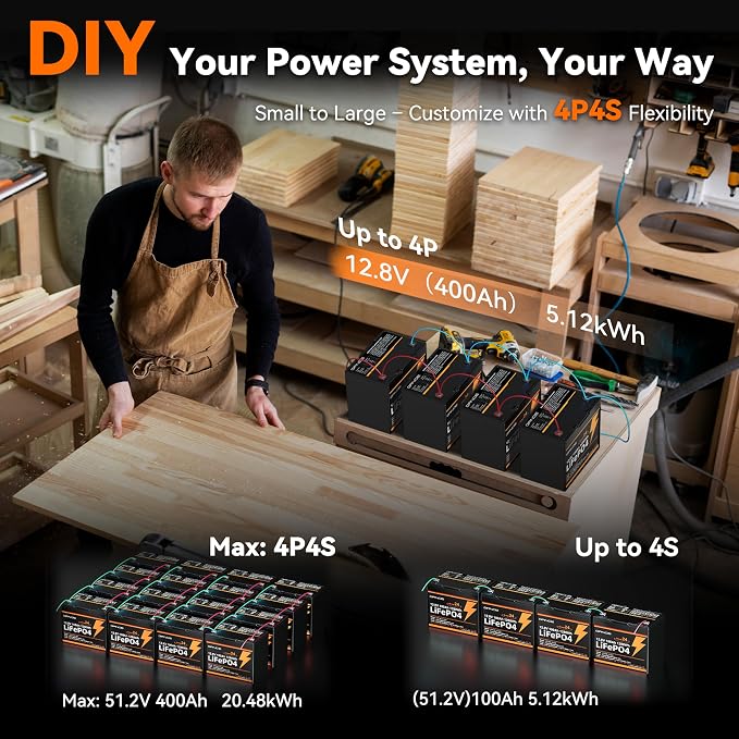 12V 100Ah LiFePO4 Automotive Battery, 15000+ Deep Cycles, 100A BMS, 21.9lb - Image 5