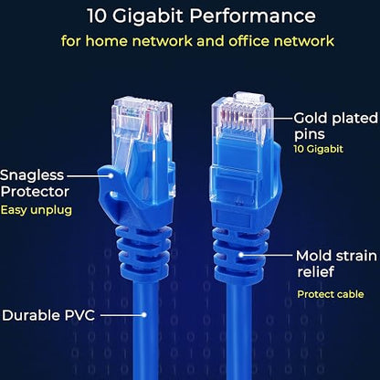 Rapink Patch Cables Cat6 5ft, Ethernet Patch Cable 10G Support, Cat 6 Patch - Image 3