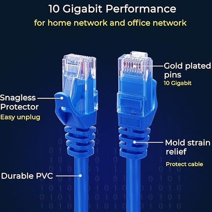 Rapink Patch Cables Cat6 0.5ft, Ethernet Patch Cable 10G, Cat 6 Patch Cable - Image 4