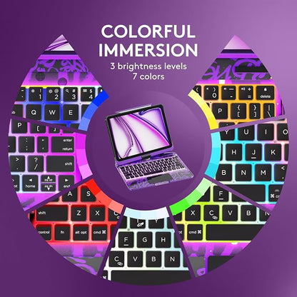 GUSGU Transparent Case with Wireless Keyboard - Image 7
