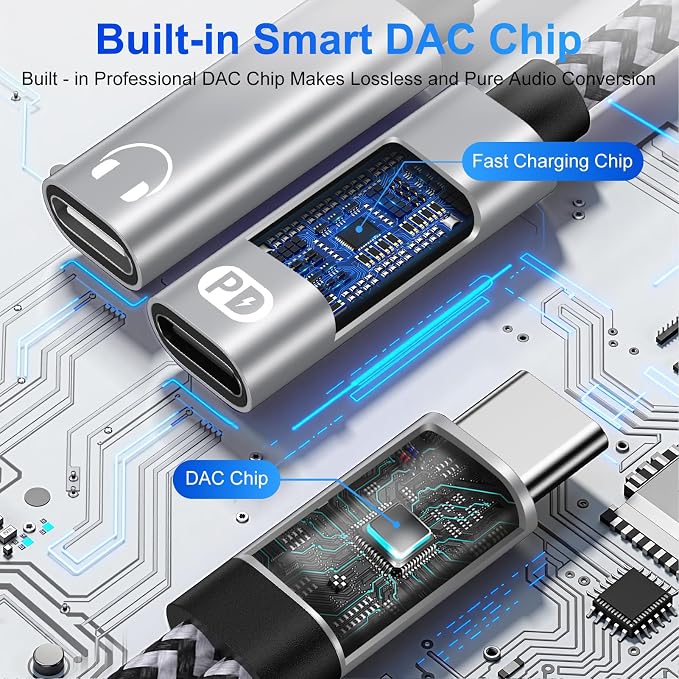 USB C Splitter, Dual USB C Headphone and Charger Adapter - Image 4