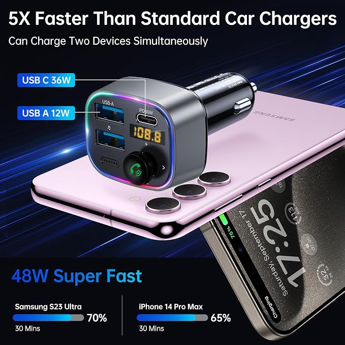Syncwire Bluetooth 5.4 FM Transmitter Car Adapter 48W Wireless Radio Music - Image 3