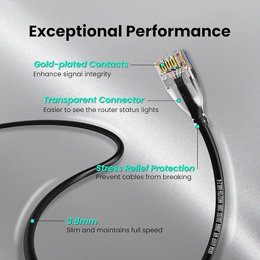 CableGeeker CAT6A Slim Ethernet Cable 50FT, 10Gbps 550MHz High Speed Network - Image 5