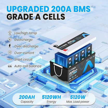24V 200AH Bluetooth Low/High Temp Cutoff LiFePO4 Lithium Battery - Image 4
