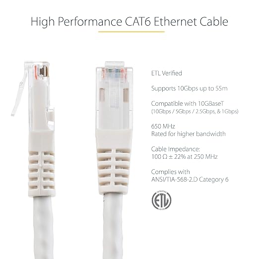 StarTech 25ft CAT6 Ethernet Cable - Image 2