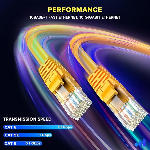 Maximm Cat 6 Ethernet Cable - Image 4