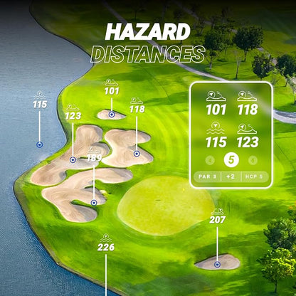 Blue Tees Golf Player+ AI-Powered GPS Speaker - Image 7
