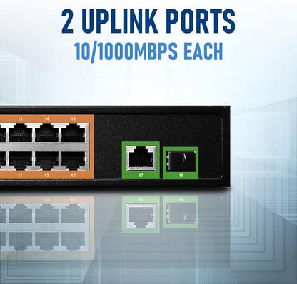 BV-Tech 18 Ports Long Range PoE+ Switch - Image 3