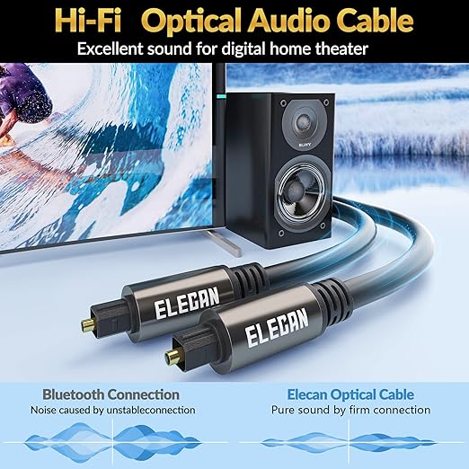 Elecan Optical Audio Cable 35 Ft Digital Audio Toslink Cable Cord-Fiber - Image 4