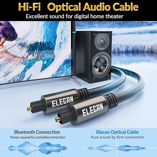 Elecan Optical Audio Cable 50 Ft Digital Audio Toslink Cable Cord-Fiber - Image 4