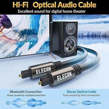 Elecan Optical Audio Cable 150 Ft Digital Audio Toslink Cable Cord-Fiber - Image 4