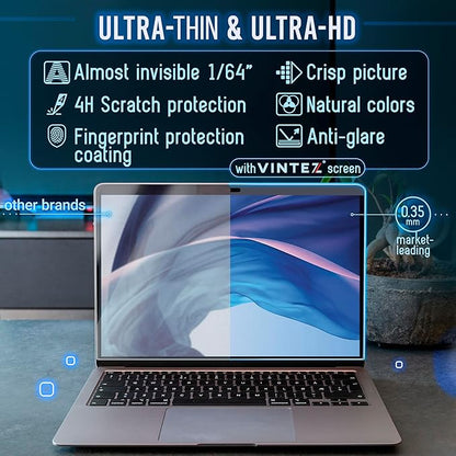 VINTEZ Magnetic Blue Light Screen Protector Compatible - Image 4