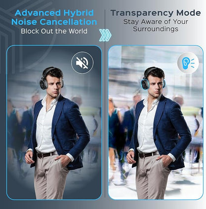 TREBLAB U5 - Hybrid Active Noise Cancelling Headphones Over-Ear, Deep Bass - Image 3