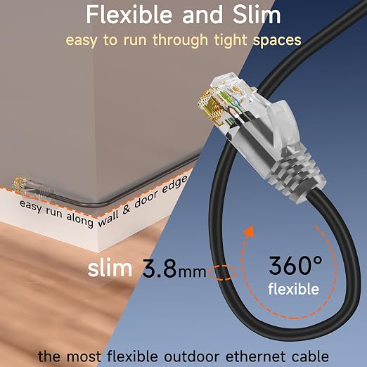 Cat6a Slim Ethernet Patch Cable 75ft Outdoor & Indoor, Flexible 10G Cat6 - Image 2