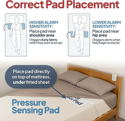 Smart Caregiver Bed Alarm for Elderly Adults – Fall Prevention System - Image 5