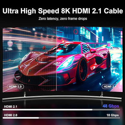 Fiber Optic HDMI Cable 30FT, 8K Long HDMI 2.1 Cable, 48Gbps Ultra High Speed - Image 2