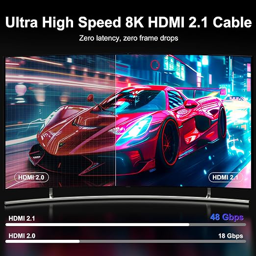 Fiber Optic HDMI Cable 130FT, 8K Long HDMI 2.1 Cable, 48Gbps Ultra High Speed - Image 2