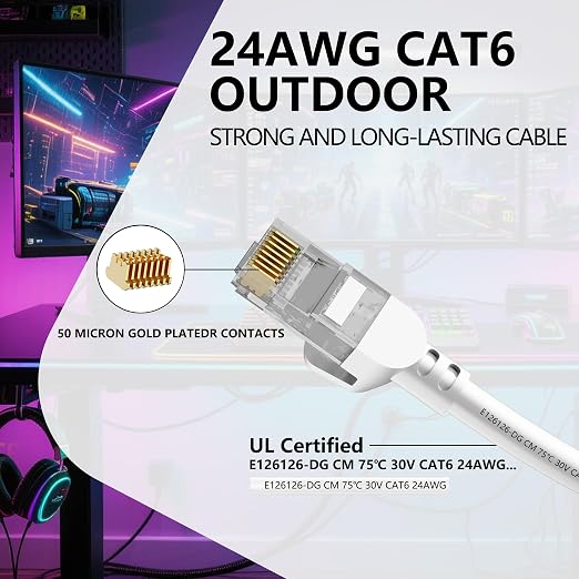 Jadaol Cat 6 Ethernet Cable 40ft, Outdoor&Indoor, 10Gbps Support Cat8/7 Network - Image 2