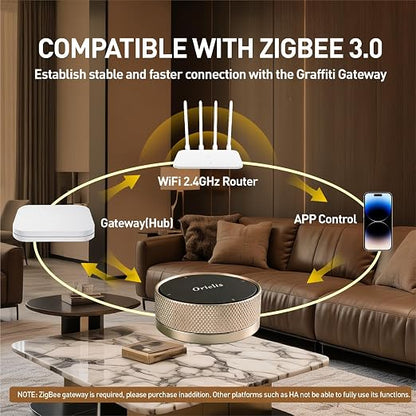 Zigbee Switch, Zigbee Button, Wireless Smart Button, Supports to Create Smart - Image 3