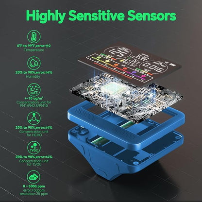 16-in-1 Indoor Air Quality Monitor - Image 6