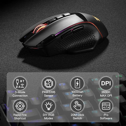 Redragon M991 Wireless Gaming Mouse, 26000 DPI 3-Mode Gamer Mice w/Rapid Fire - Image 2