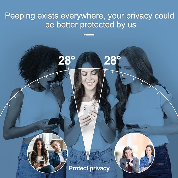 Compatible for iPhone 12 Pro Max Privacy Screen Protector 6.7 Inch - Image 5