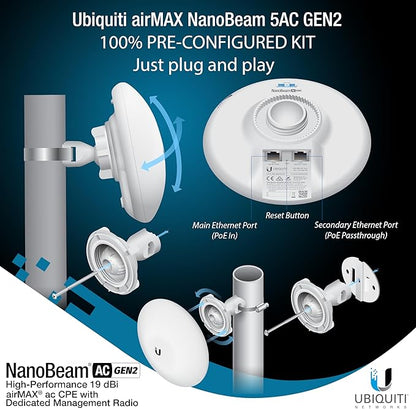 Wireless Bridge NBE-5AC-GEN2 PRE-CONFIGURED Bundle of 2 Ubiquiti NanoBeam 5AC - Image 6