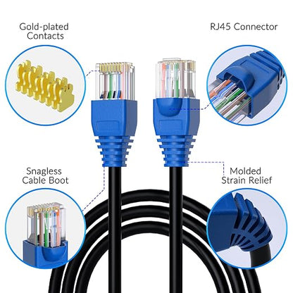 Cat5e Outdoor Ethernet Cable 350 Feet, Cat 5e Heavy Duty Internet Network LAN - Image 2